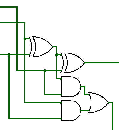 Single Adder Unit