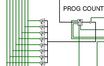 Program Counter